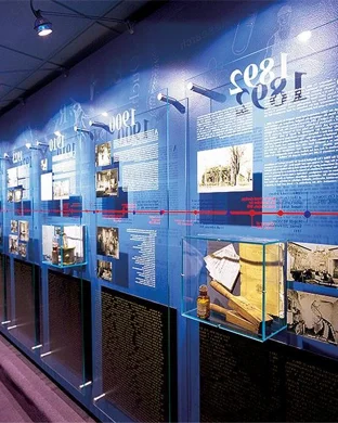 Mid Atlantic Air Museum - 3 Day Pass